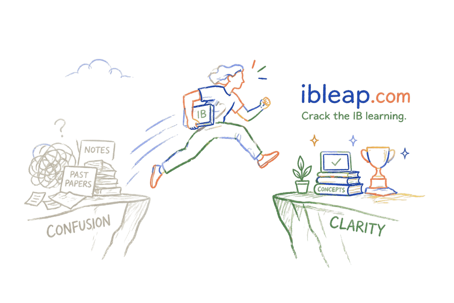 Illustration of a student jumping from confusion to clarity