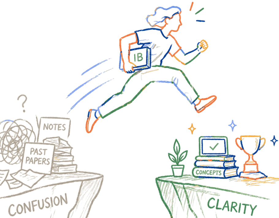 Illustration of a student moving from confusion to clarity